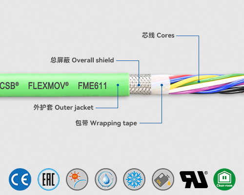 FME611 測(cè)量系統(tǒng)電纜