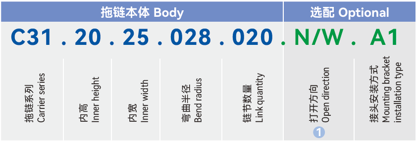 1729671833980475.png C31.20-3.png